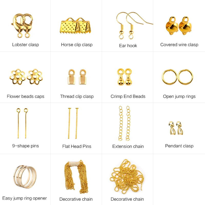 Jewelry Findings Tool Set Open - Jewelry Making Ring Tool review and price
